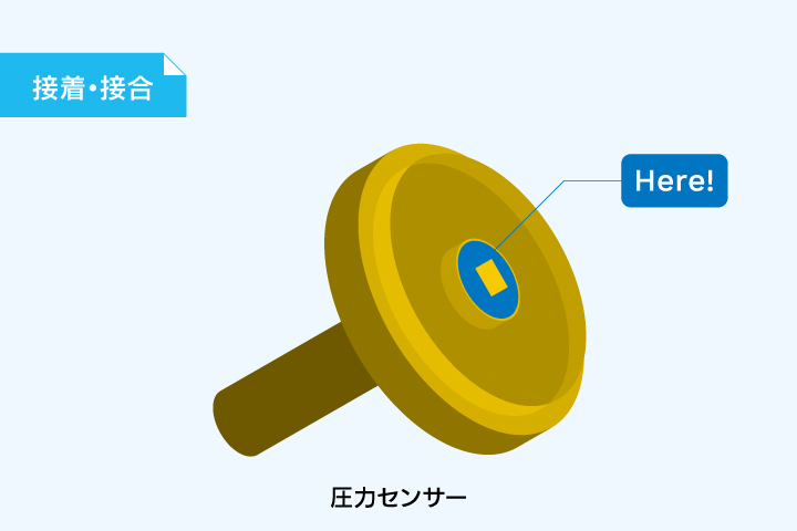 figure of pressure sensor