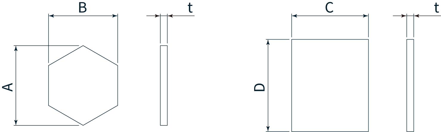 figure of dimensional standards