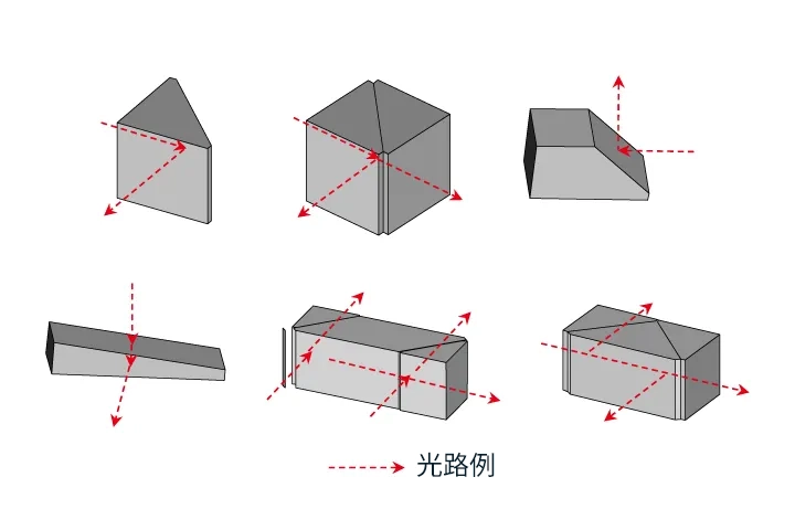 形状バリエーション